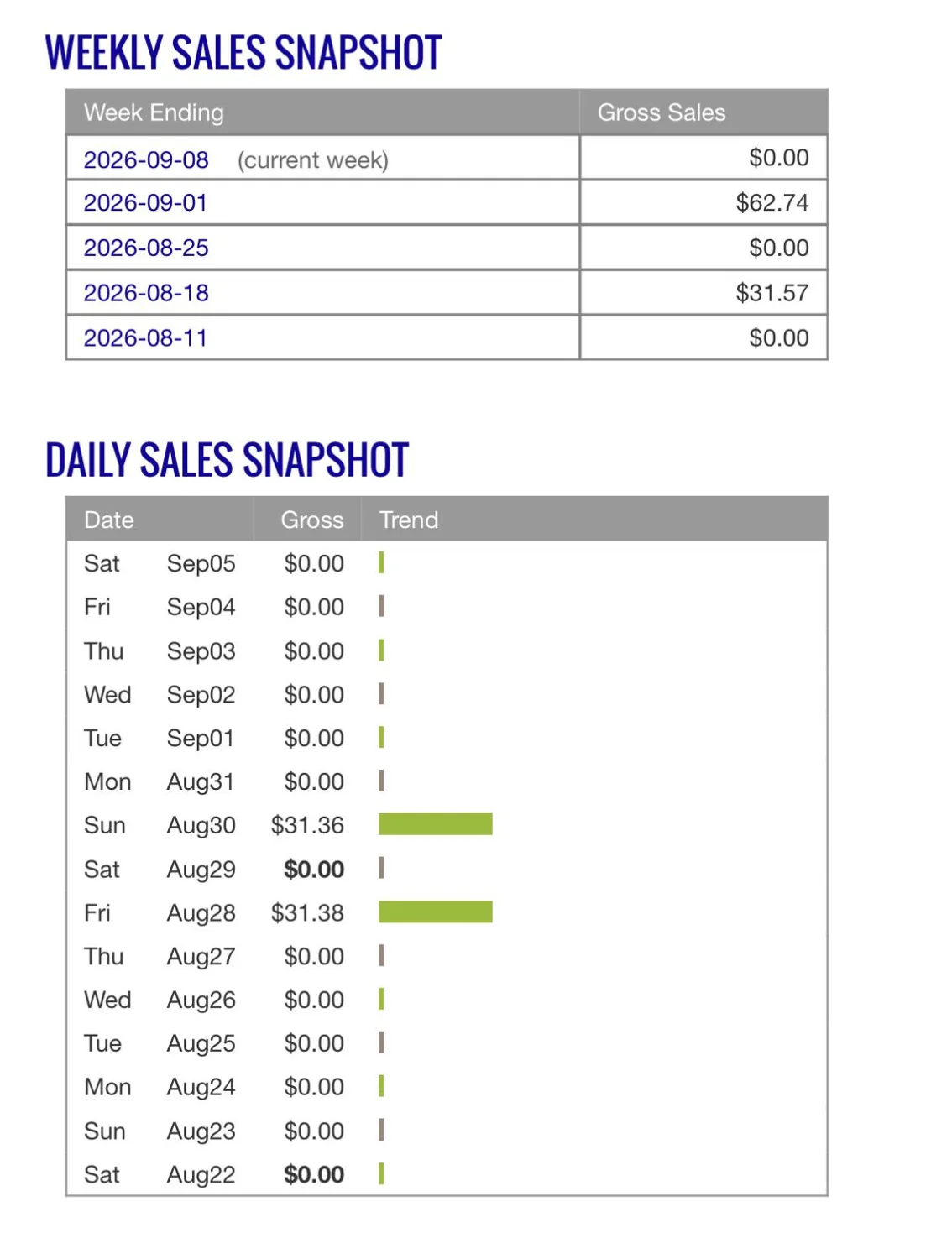 Affiliate Boss member win